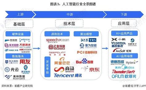 金行业|预见2024：《2024年中国黄金行业全景图谱》